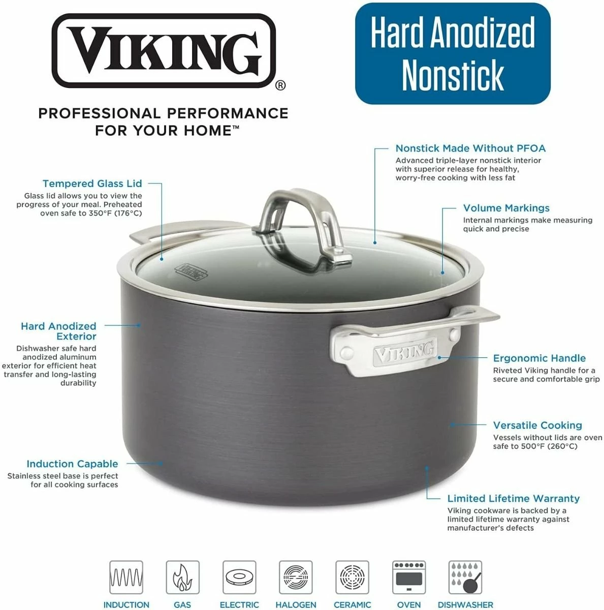 Viking Hard Anodized Nonstick 8" Fry Pan - Image 5