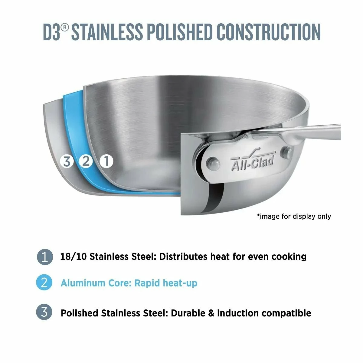 All-Clad D3 Stainless Steel 6-Quart Saute Pan With Lid 2 All-Clad D3 Stainless Steel 6-Quart Saute Pan With Lid - Image 2